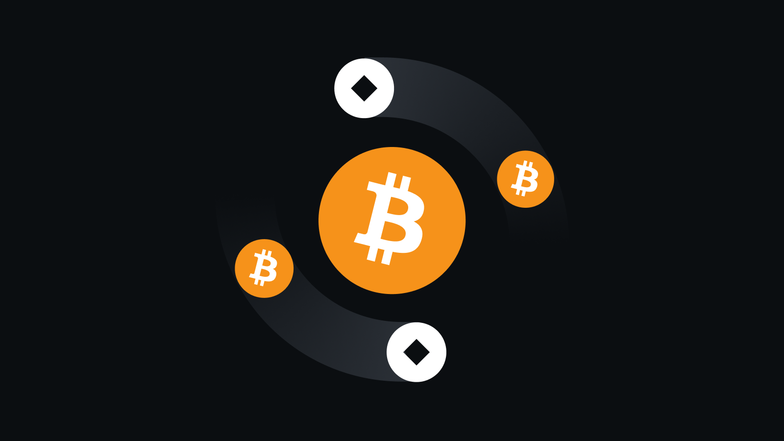 领先加密交易平台